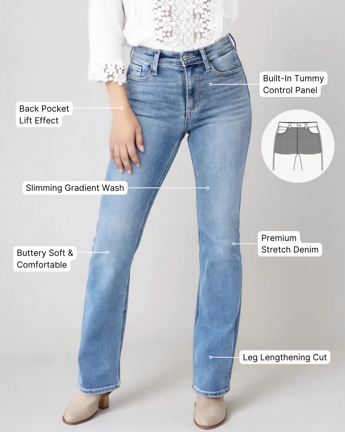 [PREORDER] Paloma 2.0 Dark Wash Bootcut Shapewear Jeans